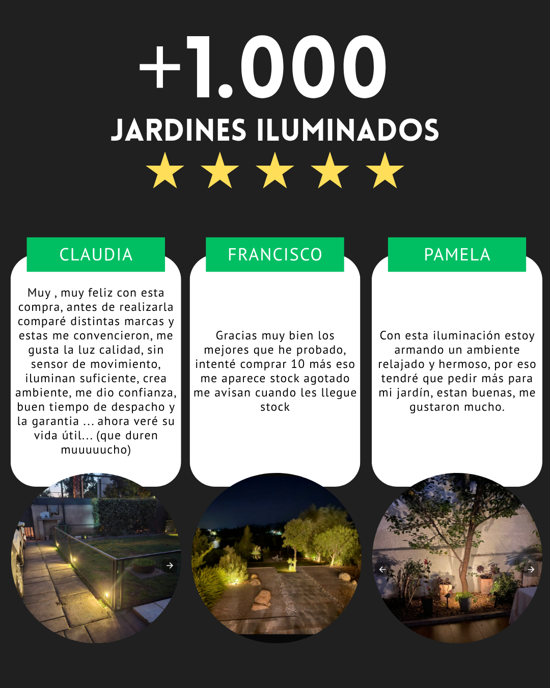 CYBER: PACK 5 Faroles Solares Luz Cálida Para Jardín + ENVÍO GRATIS